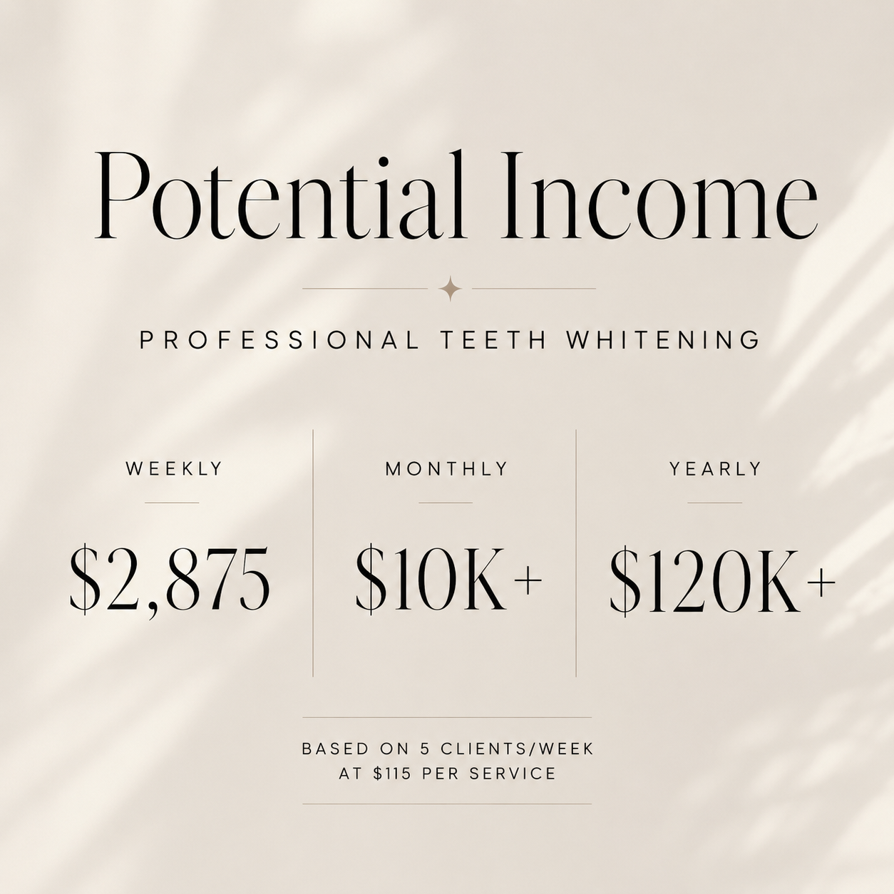 In-Person Teeth Whitening Certification + Starter Kit