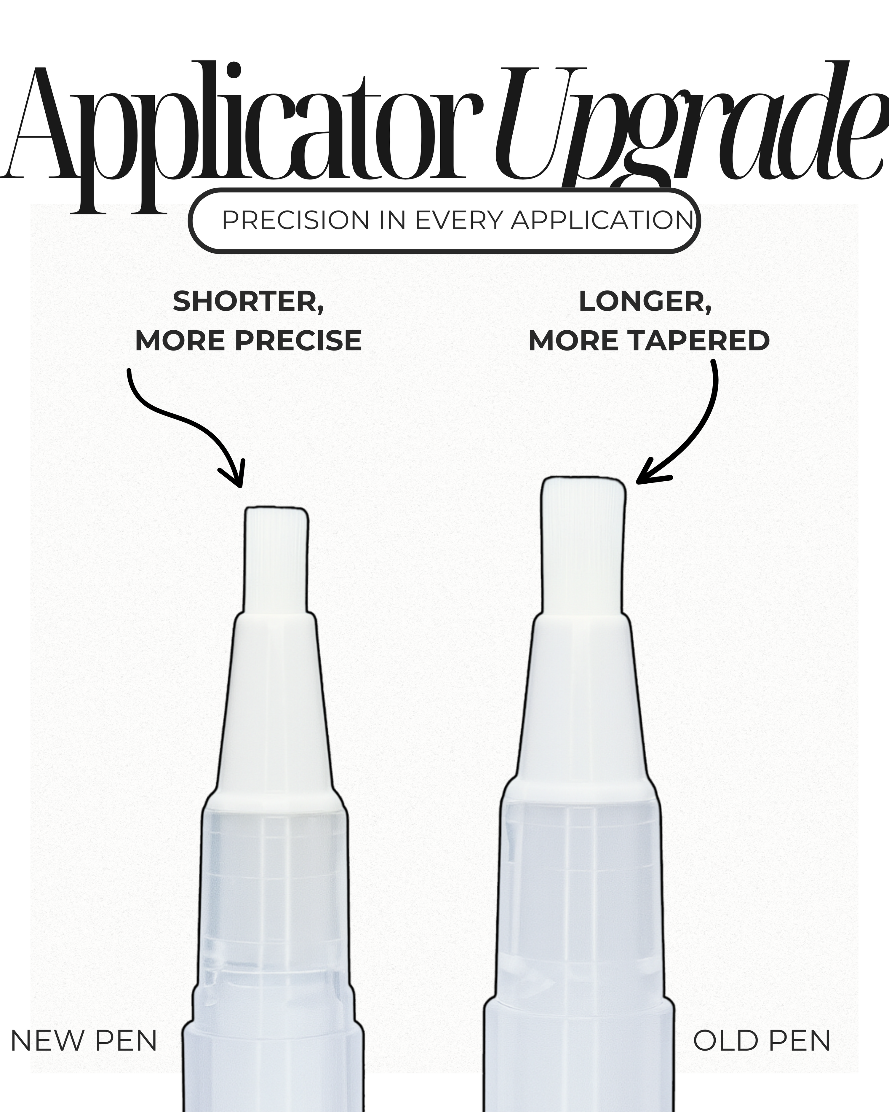 For Professionals Only* Hey Bright™   Teeth Whitening Gel Brush Pen Size 2ML (1 Pen)