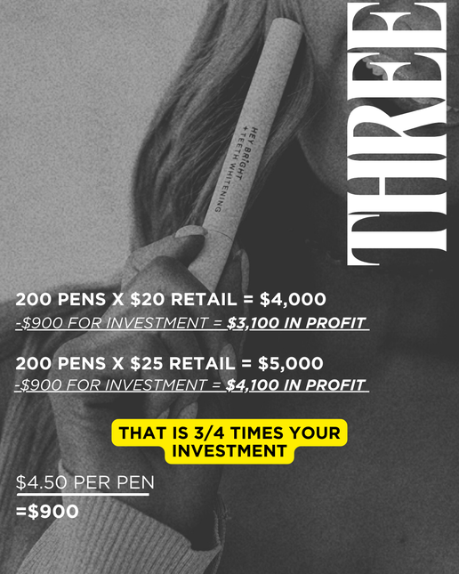 Private Labeling Retail Product - On The Go Pens