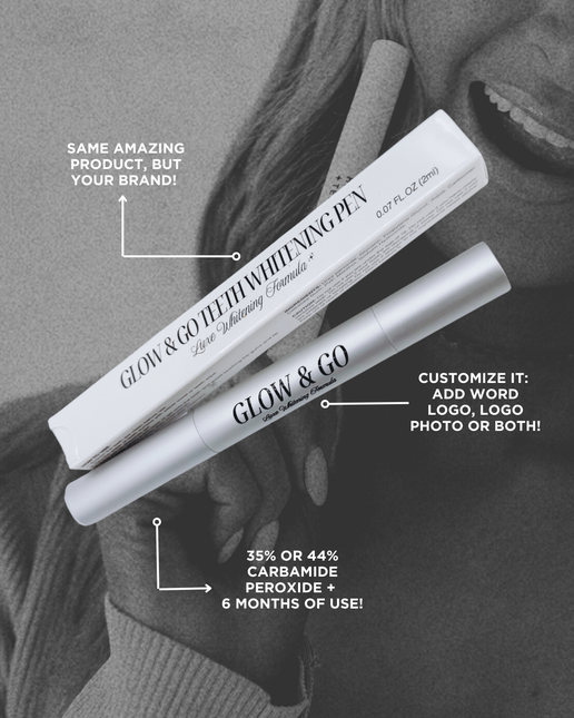 Private Labeling Retail Product - On The Go Pens